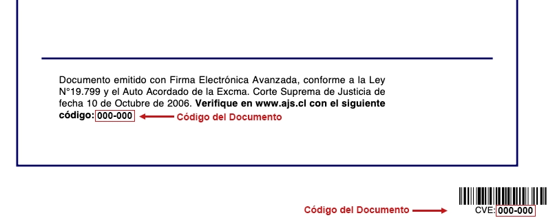 codigo-verificacion